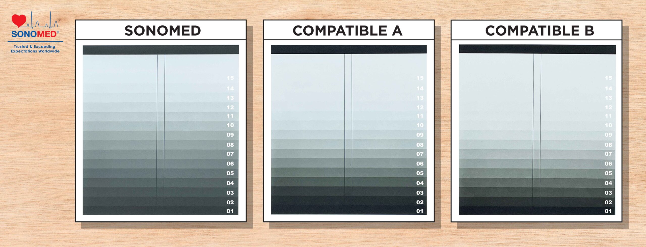 ultrasound paper comparison Sonomed vs Compatibles